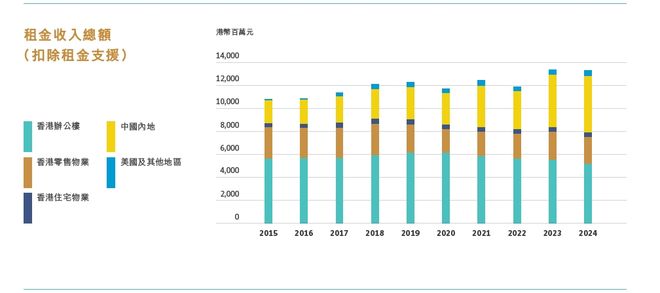 “女掌门”伍玉珊获晋升！她曾因陪同LV老板巡店走红mg不朽情缘游戏网站将成都太古里打造成顶级商业街(图4)
